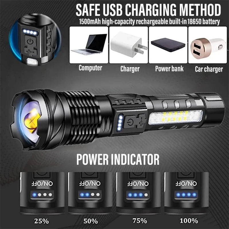 A76 XHP50 LED Flashlight – 2300 Lumens, USB Rechargeable, Waterproof, 7 Modes for Camping & Outdoor Adventures - HRIDZ