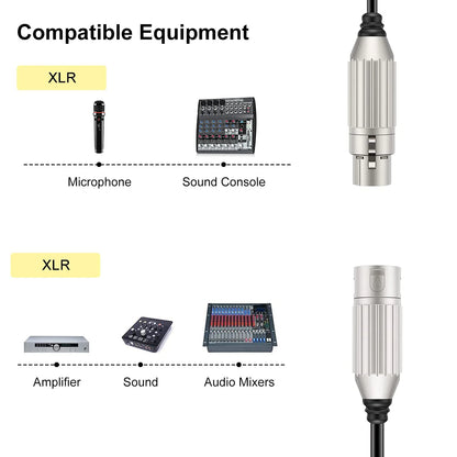 High Quality XLR Cable Male To Female Audio Output to Input for KTV Microphone Hridz - HRIDZ