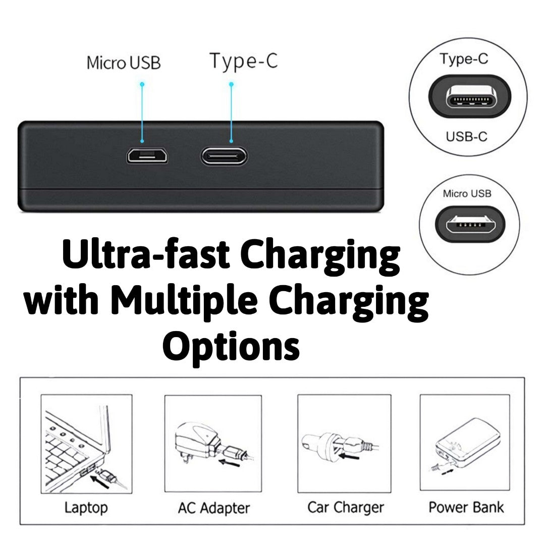 Hridz DMW-BCE10 Dual Battery Charger for Leica Panasonic Ricoh S008E BCE10 CGA-S008E Battery - HRIDZ