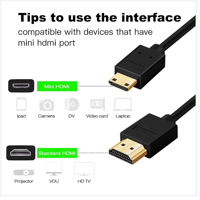 5M Mini HDMI to HDMI Cable V1.4 3D with Ethernet 4K HD 1080p Tablet Smart Phone - HRIDZ