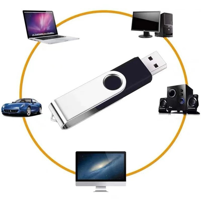 Black 64G Rotating USB Flash Drive High-Speed Portable for Computer - HRIDZ